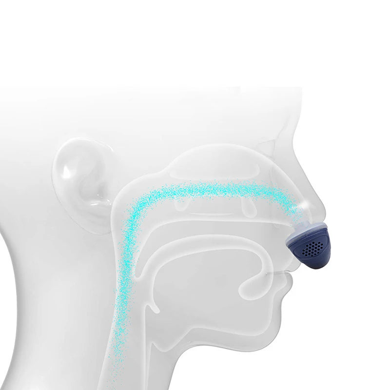 RespLeve™ Terapia Nasal Eletrônico Sem Fio - 2024
